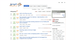 Desktop Screenshot of forum.jgraph.com