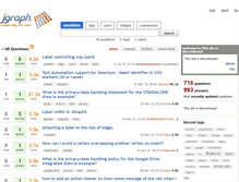 Tablet Screenshot of forum.jgraph.com